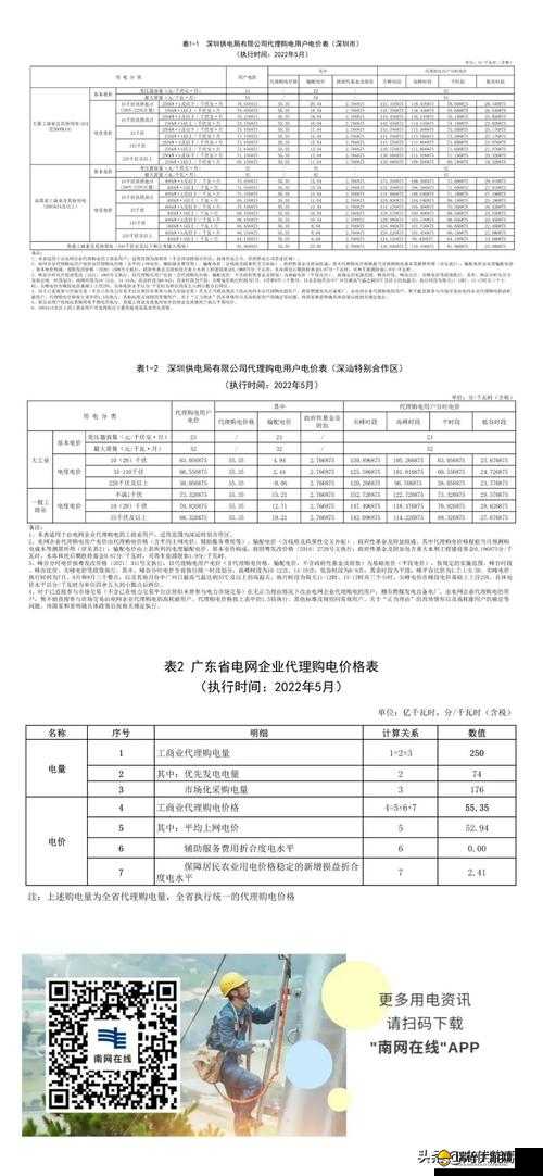 家庭理论电费 2022 最新：全面解析电费构成与节约技巧